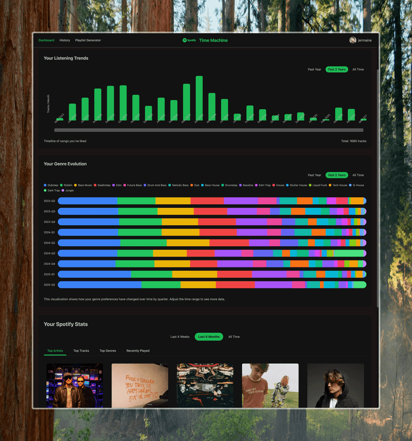 Spotify Time Machine